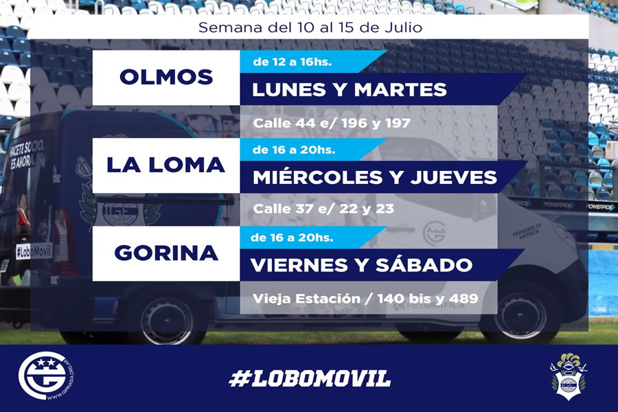 EL LOBOMóVIL SIGUE DE GIRA