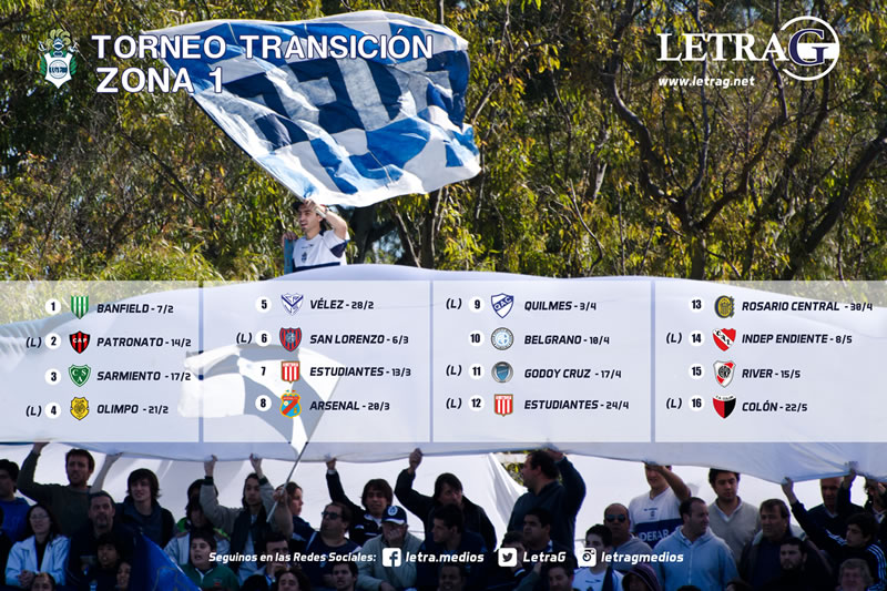 EL LOBO TIENE FIXTURE