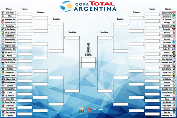 SE VIENE LA COPA ARGENTINA