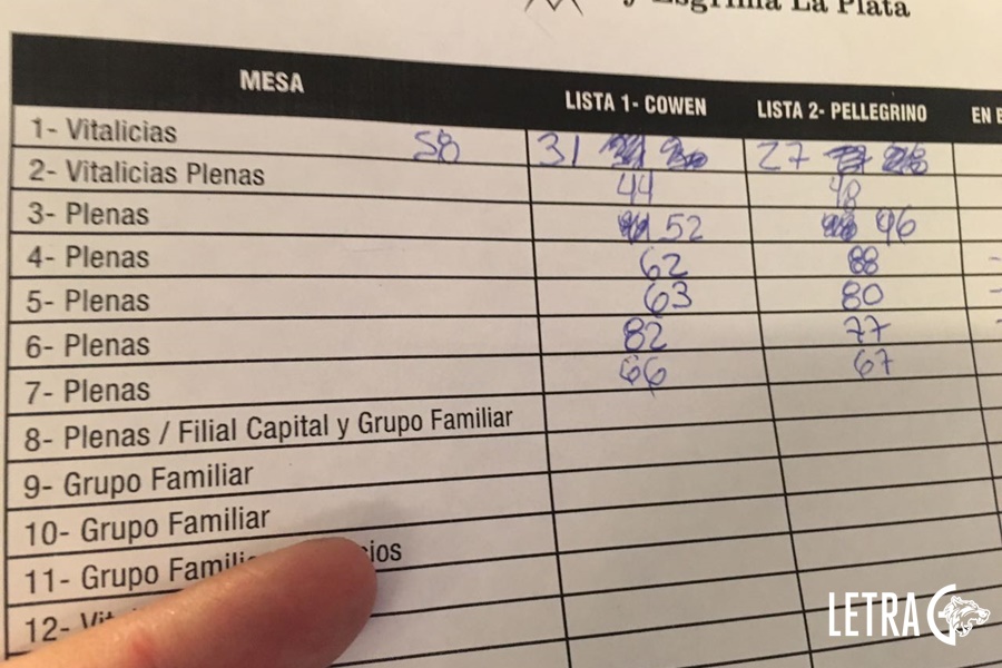 LOS NÚMEROS DE LA ELECCIÓN