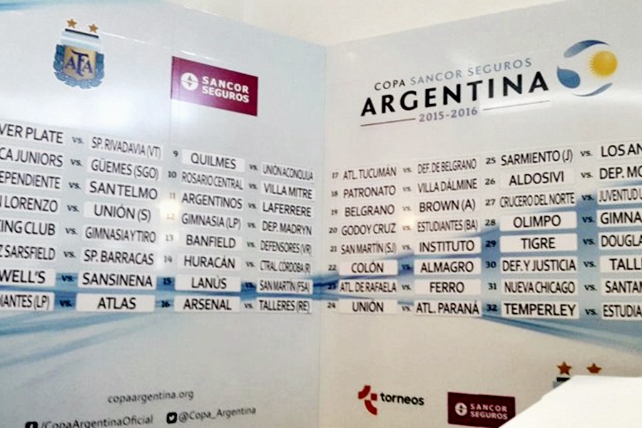 SE SORTEÓ LA COPA ARGENTINA